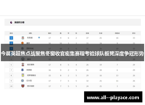 今晨英超焦点战聚焦冬窗收官密集赛程考验球队板凳深度争冠形势