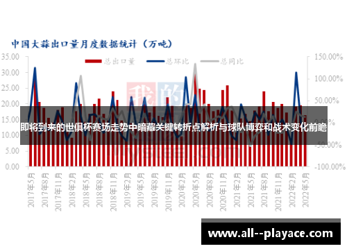 即将到来的世俱杯赛场走势中暗藏关键转折点解析与球队博弈和战术变化前瞻