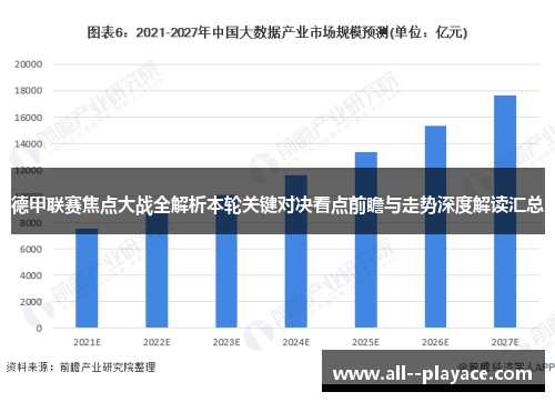 德甲联赛焦点大战全解析本轮关键对决看点前瞻与走势深度解读汇总 德甲联赛焦点大战全解析本轮关键对决看点前瞻与走势深度解读汇总