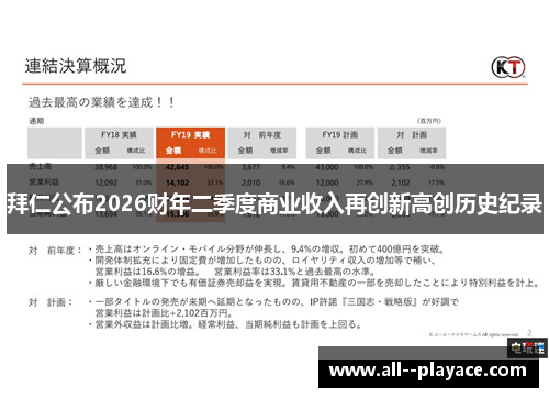 拜仁公布2026财年二季度商业收入再创新高创历史纪录 拜仁公布2026财年二季度商业收入再创新高创历史纪录